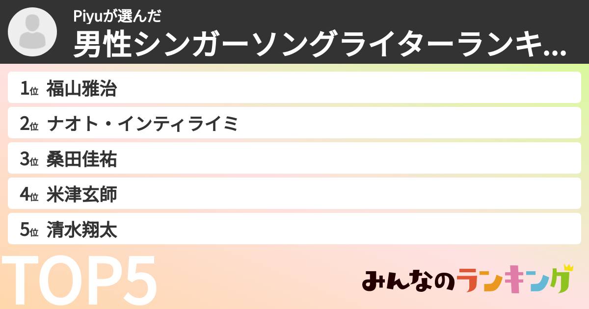 Piyuさんの「男性シンガーソングライターランキング」