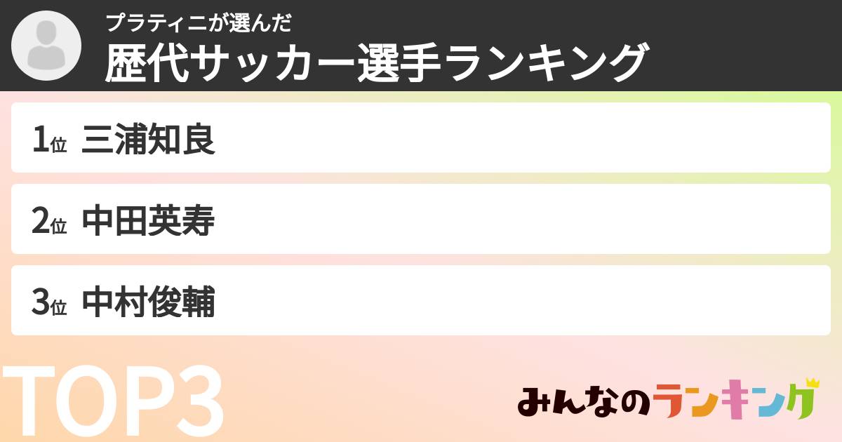 プラティニさんの「歴代サッカー選手ランキング」