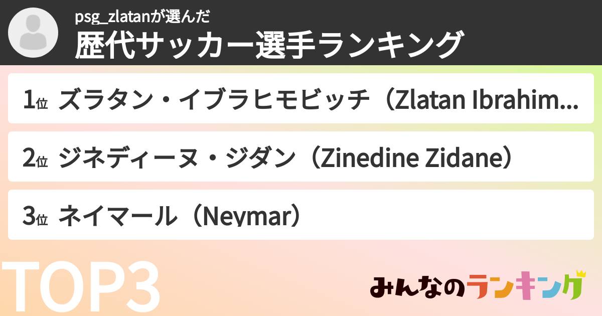 psg_zlatanさんの「歴代サッカー選手ランキング」