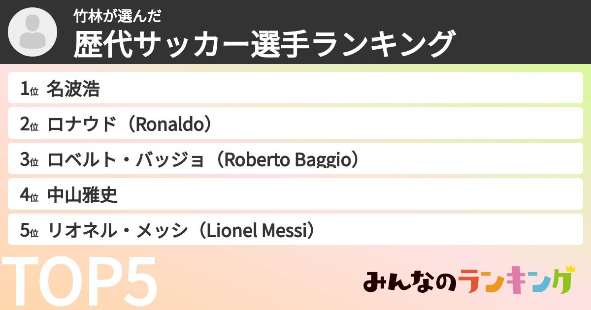 竹林さんの「歴代サッカー選手ランキング」