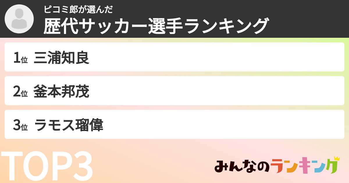 ピコミ郎さんの「歴代サッカー選手ランキング」