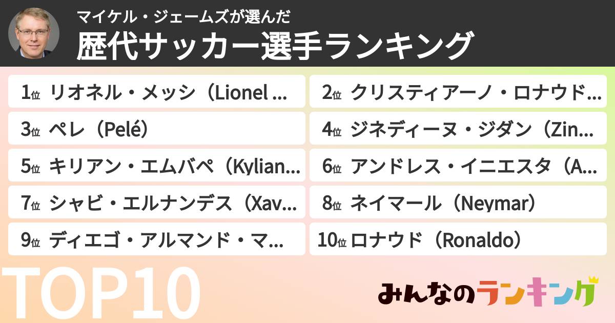 マイケル・ジェームズさんの「歴代サッカー選手ランキング」