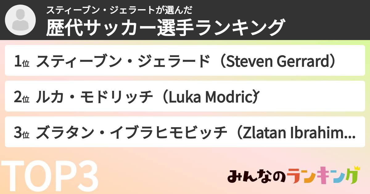 スティーブン・ジェラートさんの「歴代サッカー選手ランキング」