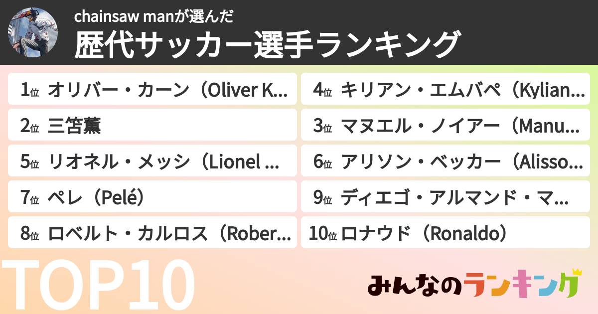 chainsaw manさんの「歴代サッカー選手ランキング」