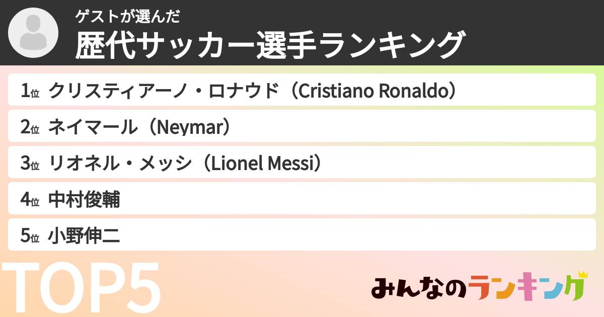 ゲストさんの「歴代サッカー選手ランキング」