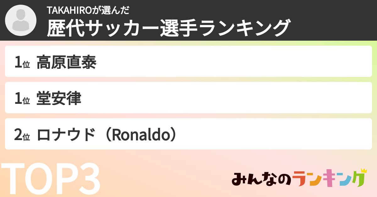 TAKAHIROさんの「歴代サッカー選手ランキング」