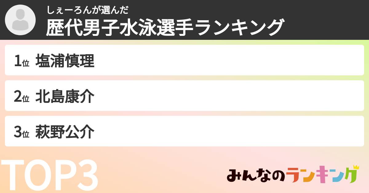 しぇーろんさんの「歴代男子水泳選手ランキング」