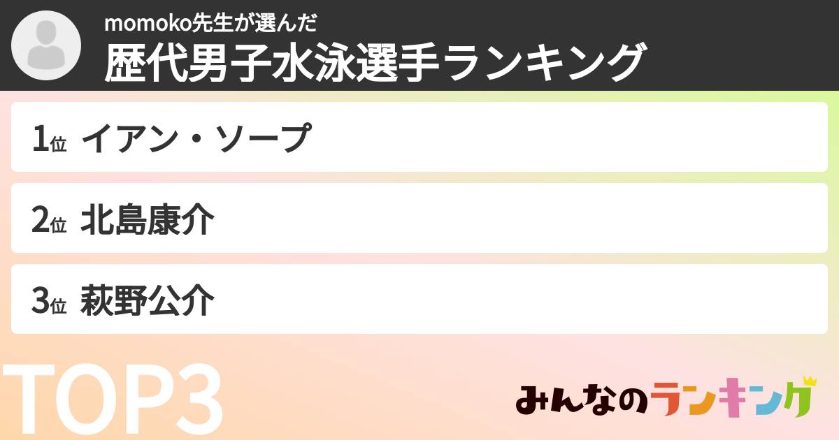 momoko先生さんの「歴代男子水泳選手ランキング」