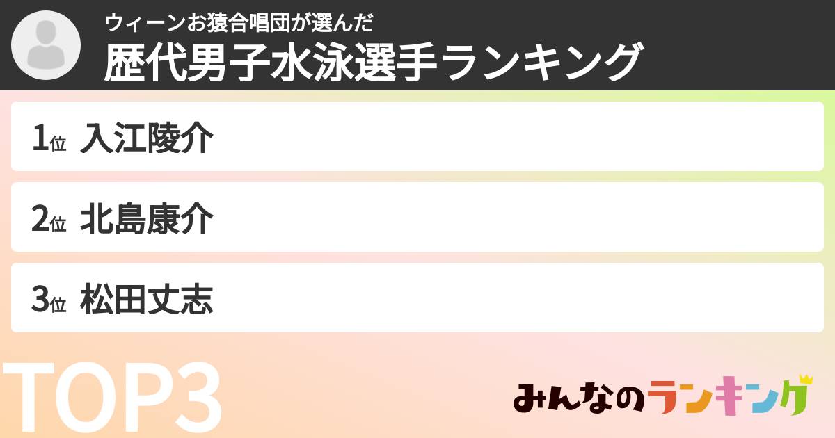 ウィーンお猿合唱団さんの「歴代男子水泳選手ランキング」