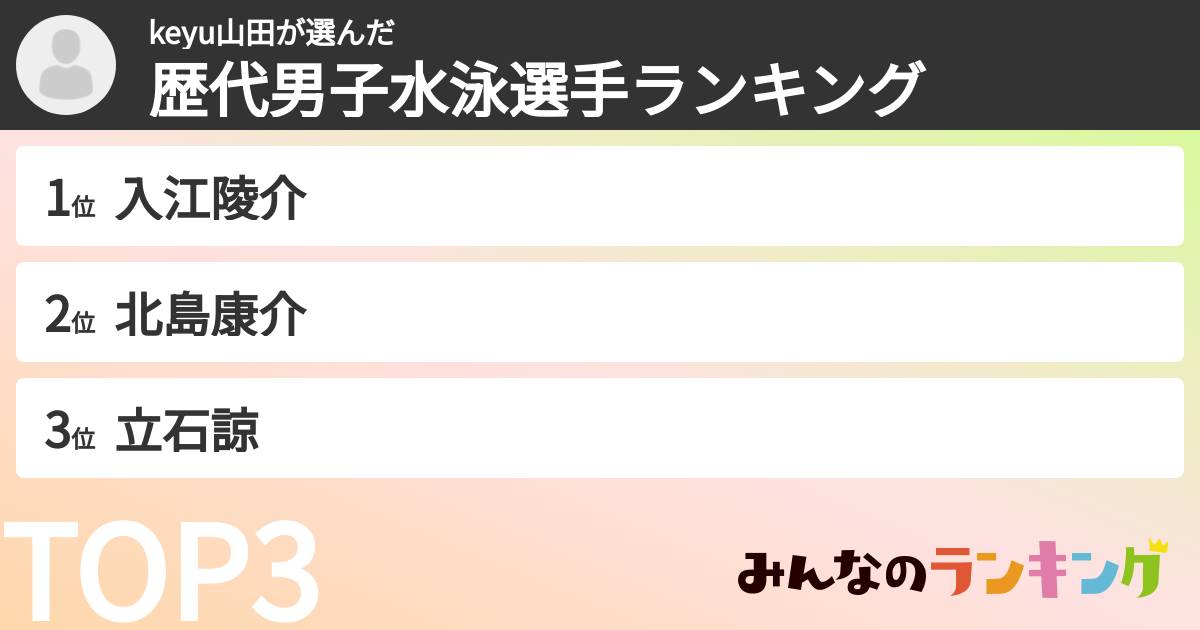 keyu山田さんの「歴代男子水泳選手ランキング」