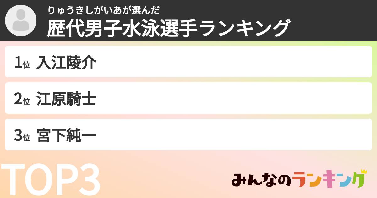 りゅうきしがいあさんの「歴代男子水泳選手ランキング」