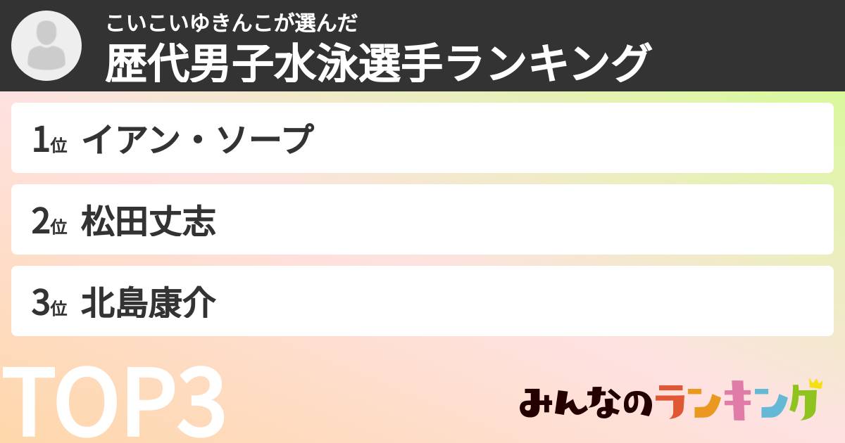 こいこいゆきんこさんの「歴代男子水泳選手ランキング」
