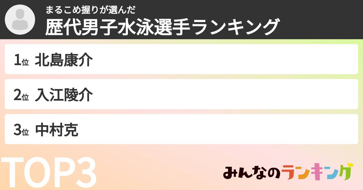 まるこめ握りさんの「歴代男子水泳選手ランキング」