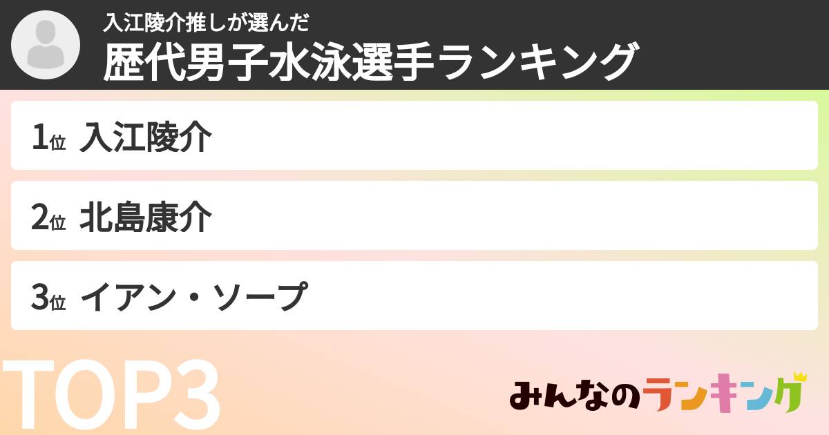 入江陵介推しさんの「歴代男子水泳選手ランキング」