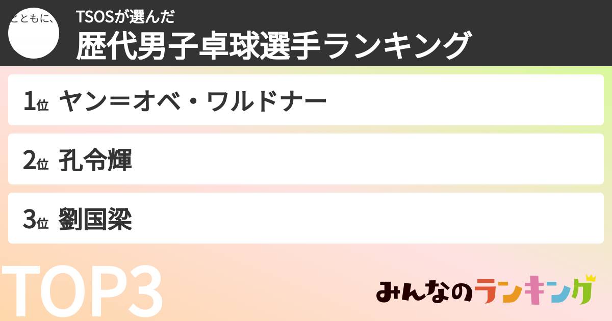 TSOSさんの「歴代男子卓球選手ランキング」