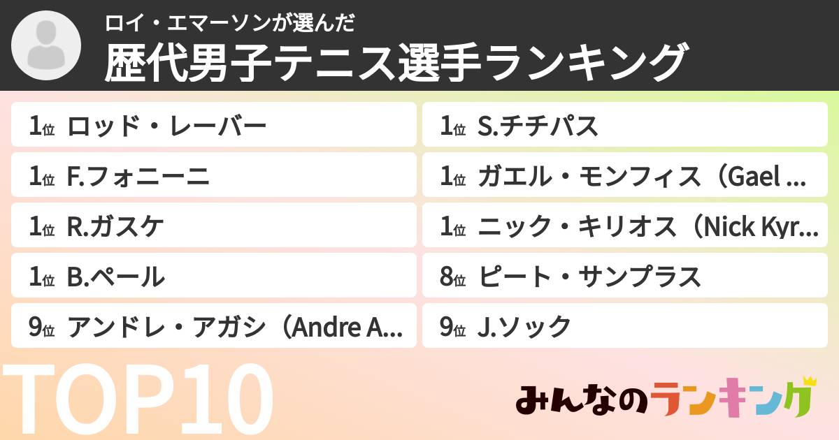 ロイ・エマーソンさんの「歴代男子テニス選手ランキング」