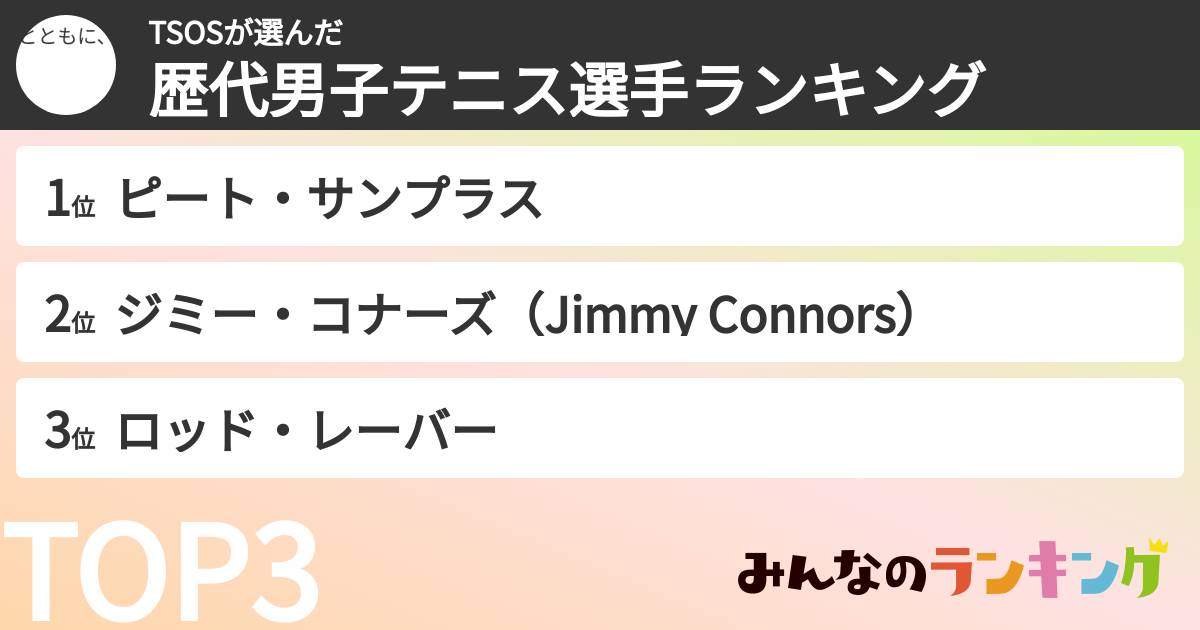 TSOSさんの「歴代男子テニス選手ランキング」