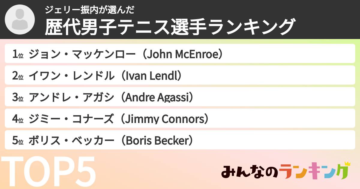 ジェリー振内さんの「歴代男子テニス選手ランキング」