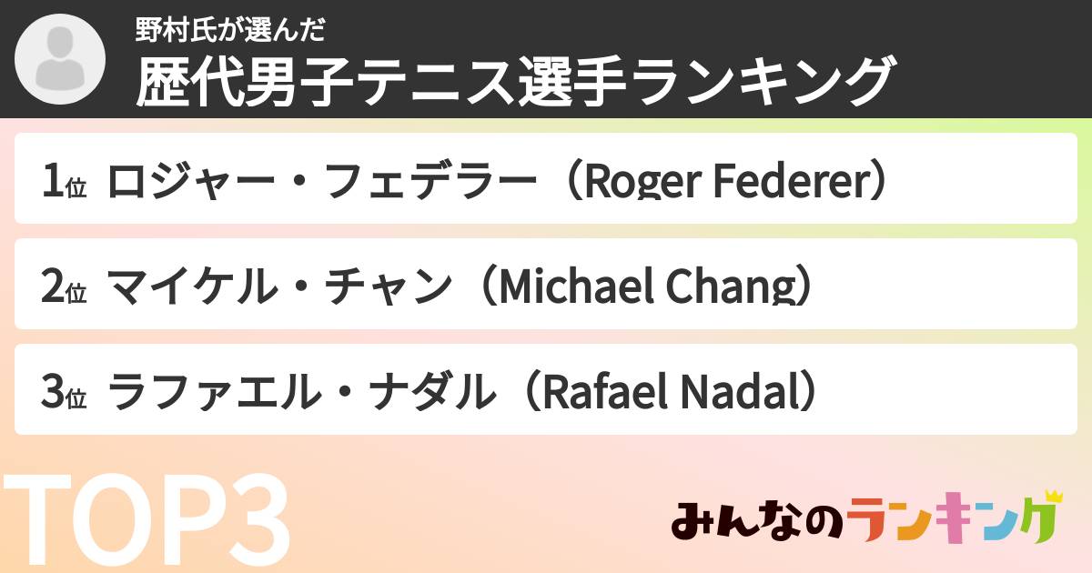 野村氏さんの「歴代男子テニス選手ランキング」