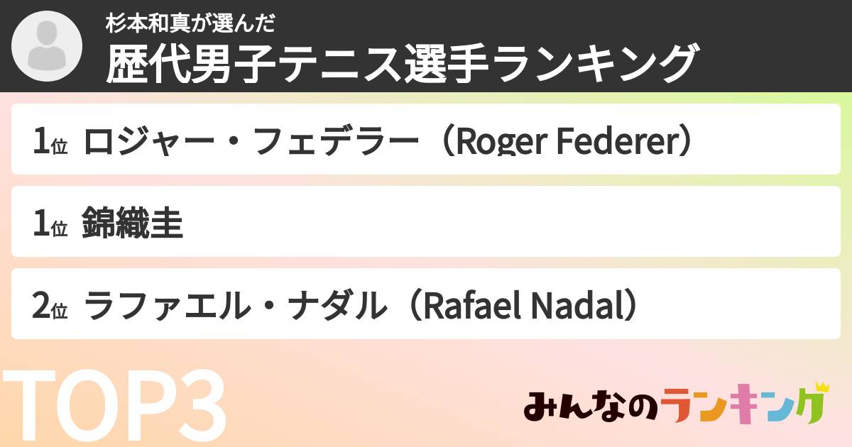 杉本和真さんの「歴代男子テニス選手ランキング」