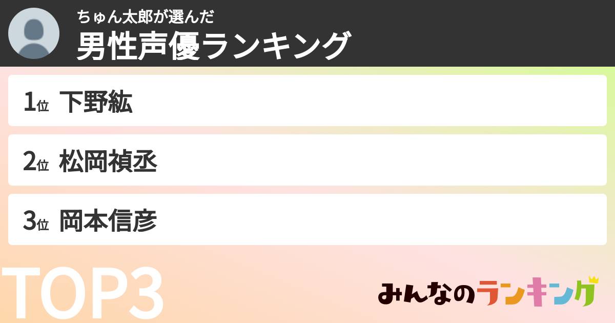 ちゅん太郎さんの「男性声優ランキング」