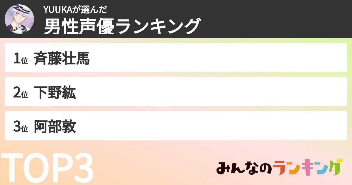 YUUKAさんの「男性声優ランキング」
