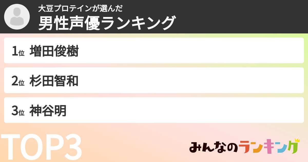 大豆プロテインさんの「男性声優ランキング」