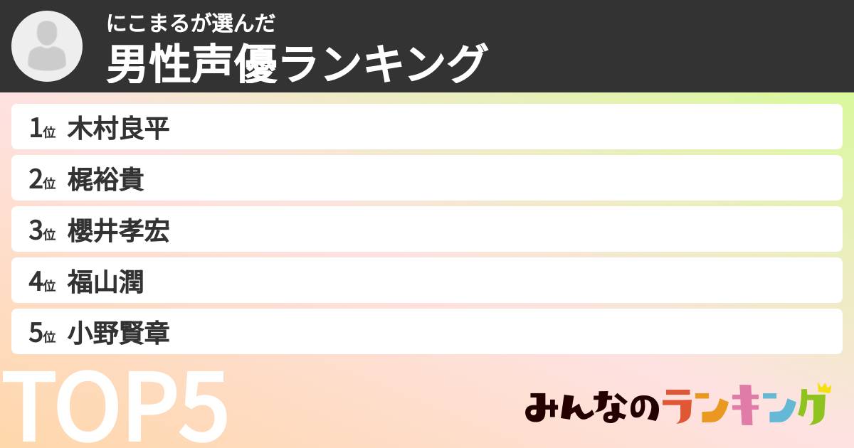 にこまるさんの「男性声優ランキング」