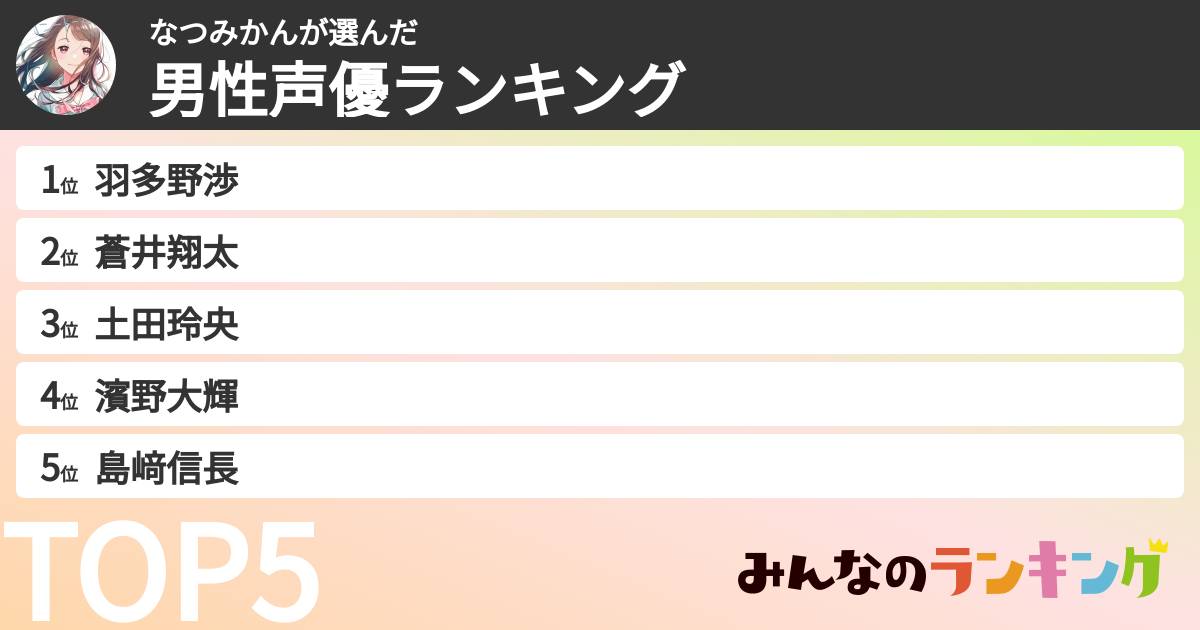 なつみかんさんの「男性声優ランキング」
