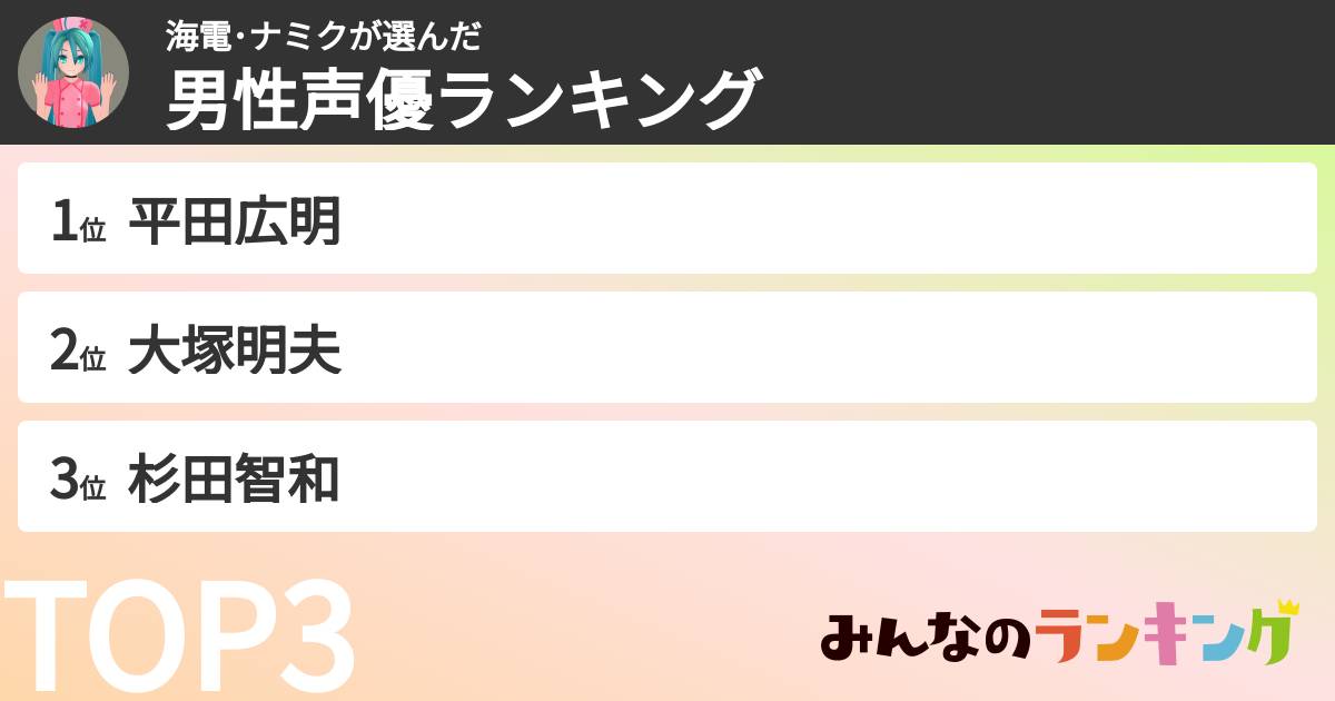 海電・ナミクさんの「男性声優ランキング」