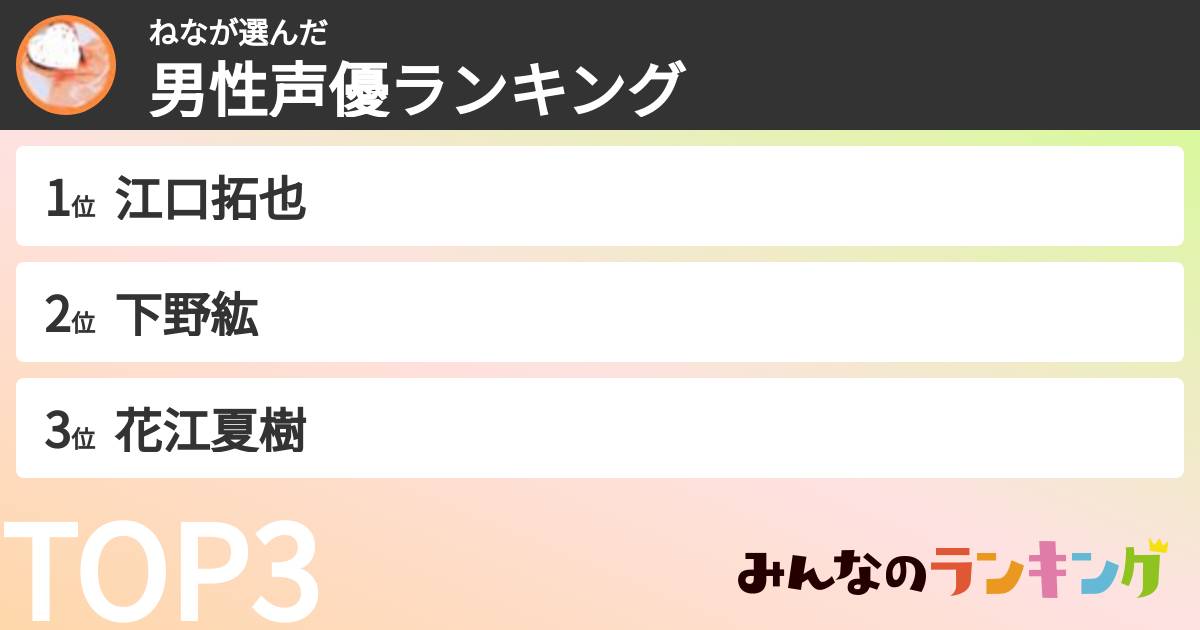 ねなさんの「男性声優ランキング」