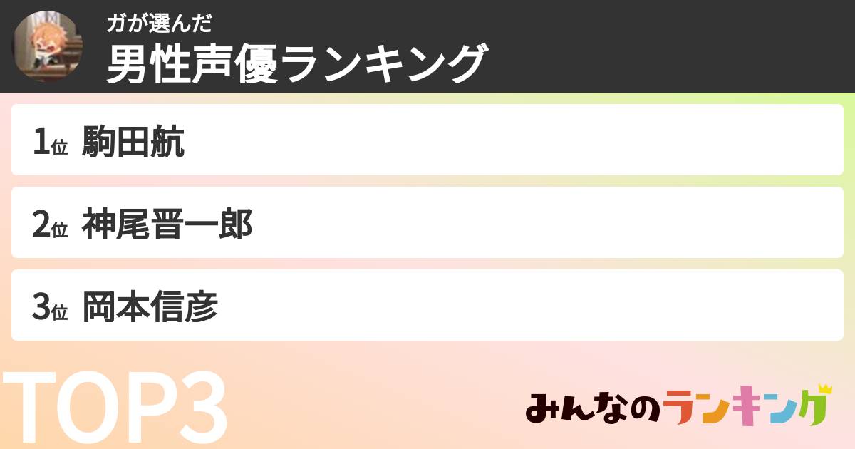 ガさんの「男性声優ランキング」