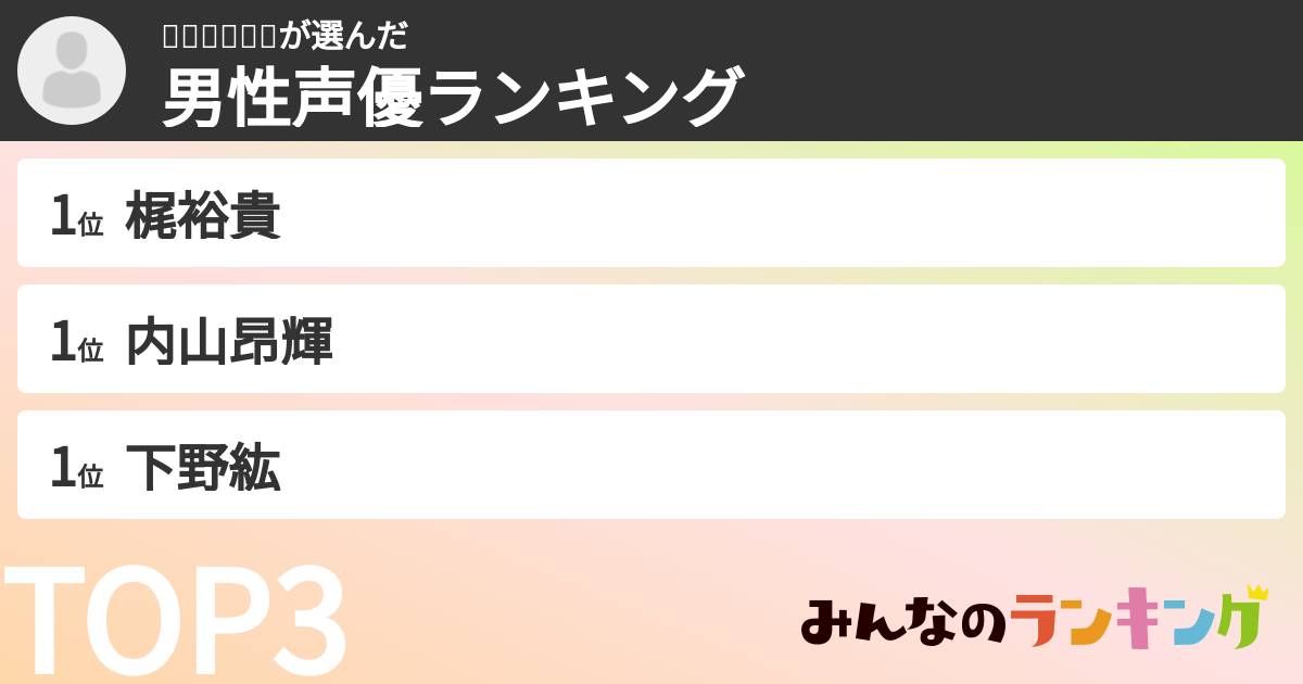 🌫𝓎𝓊𝓏𝓊🍀さんの「男性声優ランキング」
