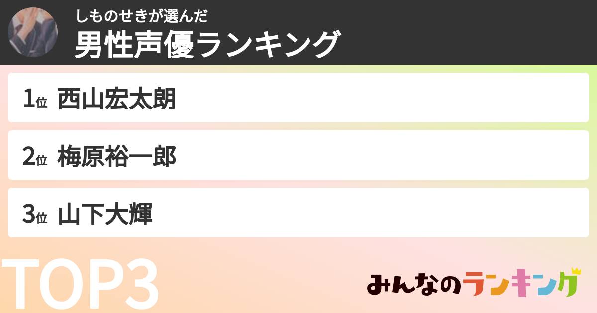 しものせきさんの「男性声優ランキング」