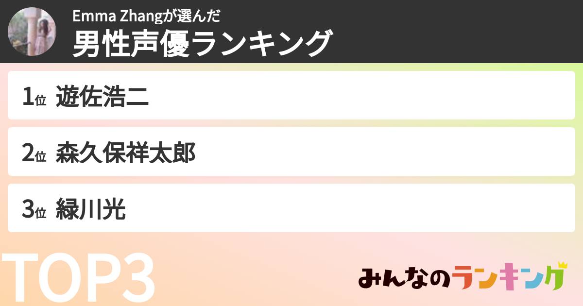 Emma Zhangさんの「男性声優ランキング」