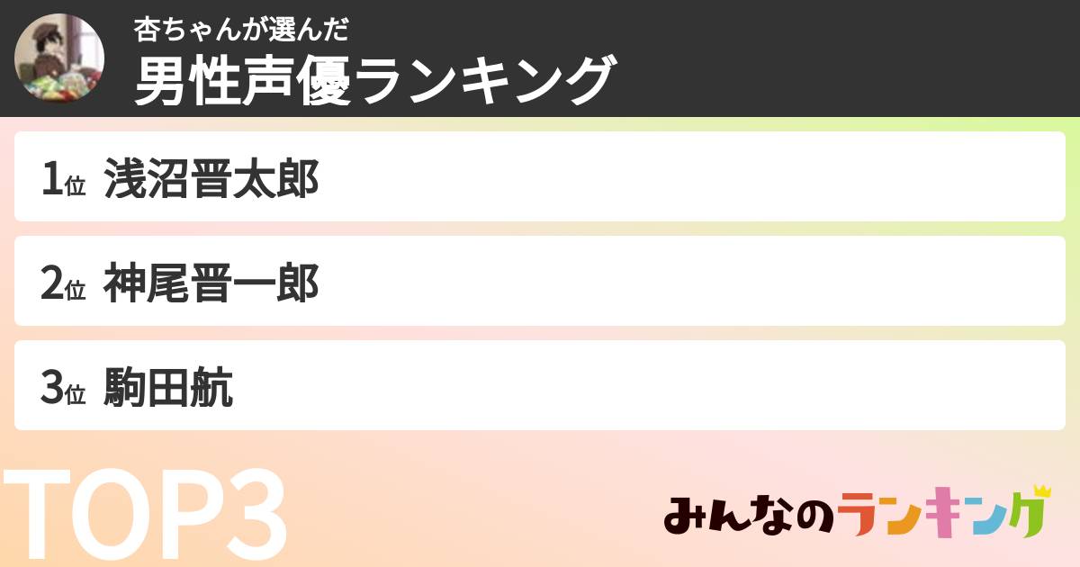 杏ちゃんさんの「男性声優ランキング」