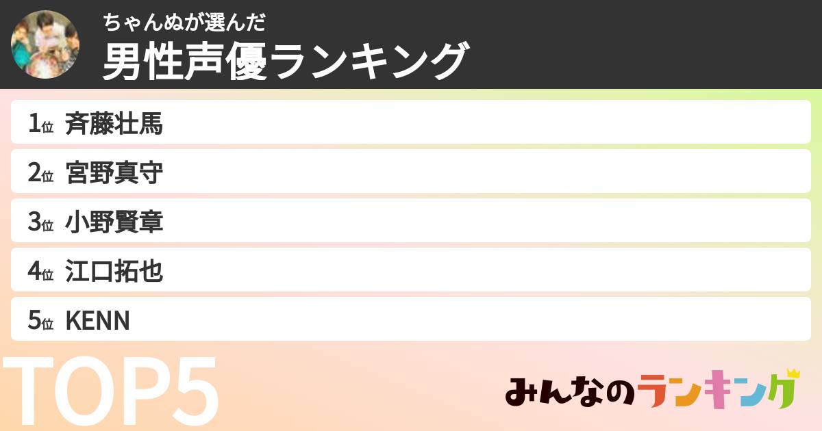ちゃんぬさんの「男性声優ランキング」