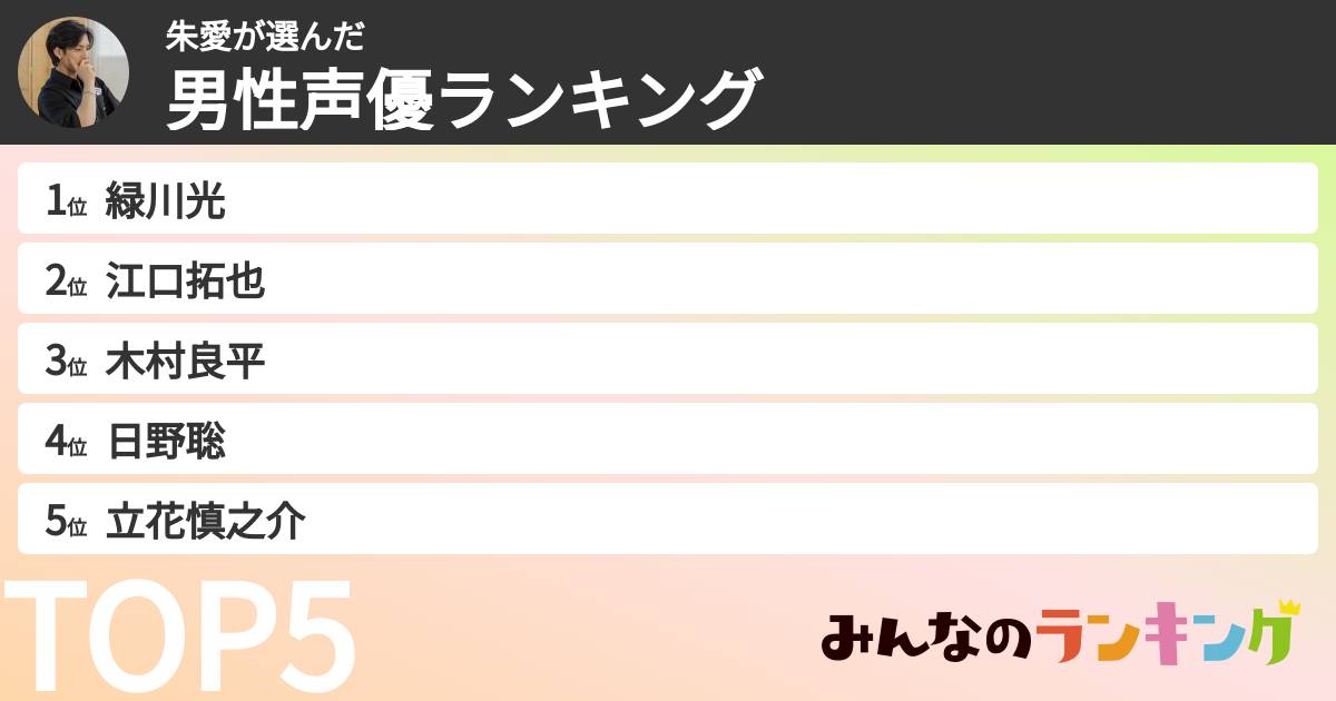 朱愛さんの「男性声優ランキング」