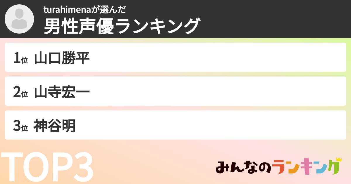 turahimenaさんの「男性声優ランキング」