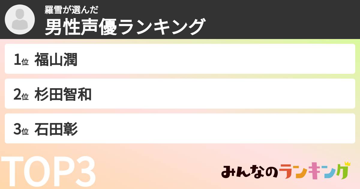 羅雪さんの「男性声優ランキング」