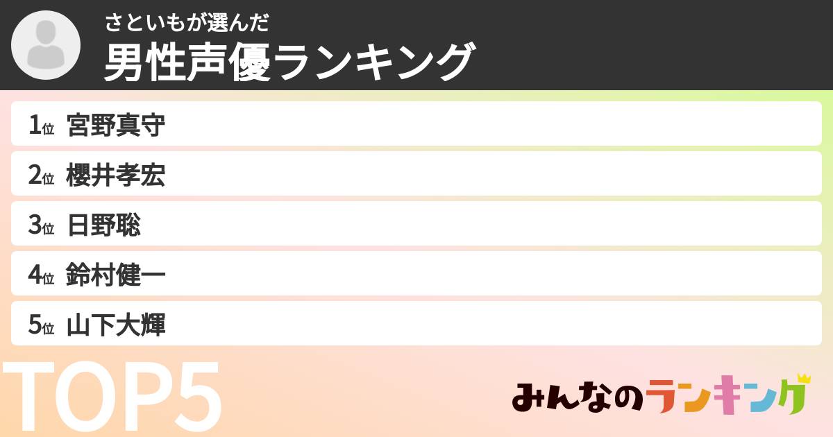 さといもさんの「男性声優ランキング」