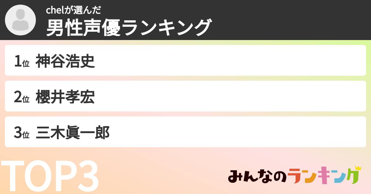 chelさんの「男性声優ランキング」