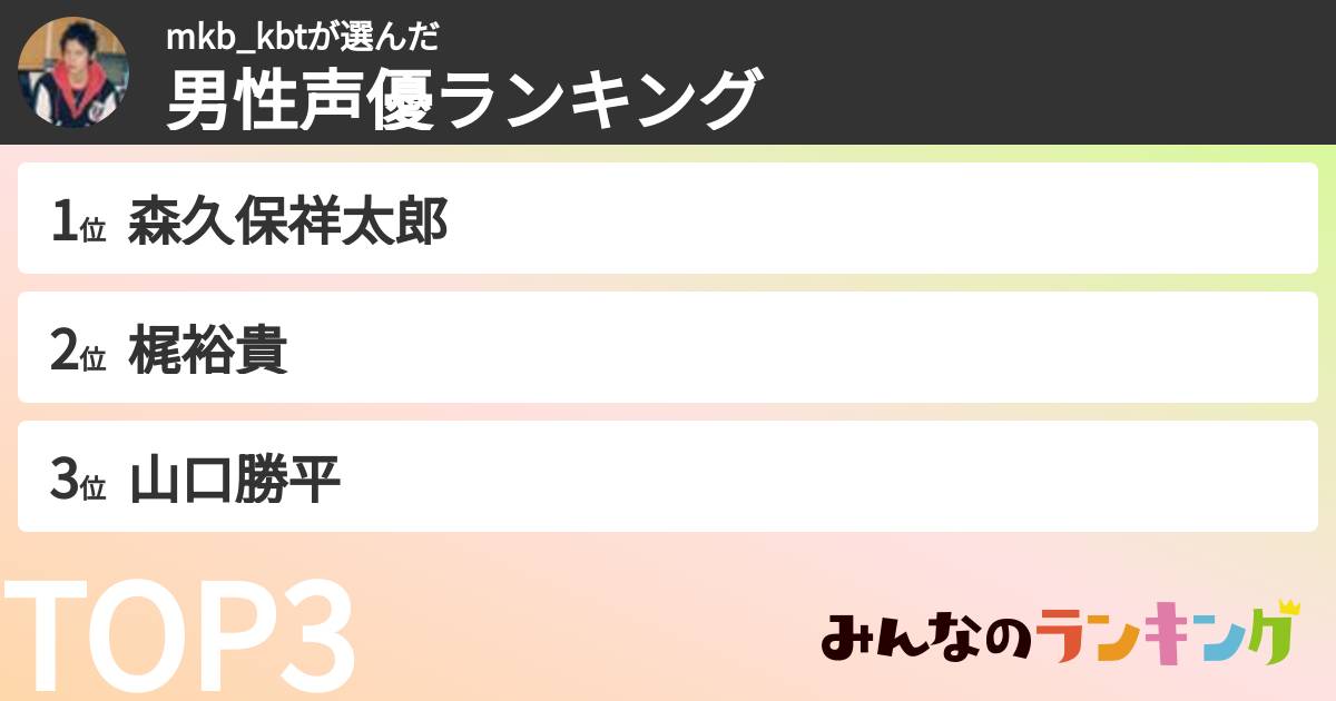 mkb_kbtさんの「男性声優ランキング」