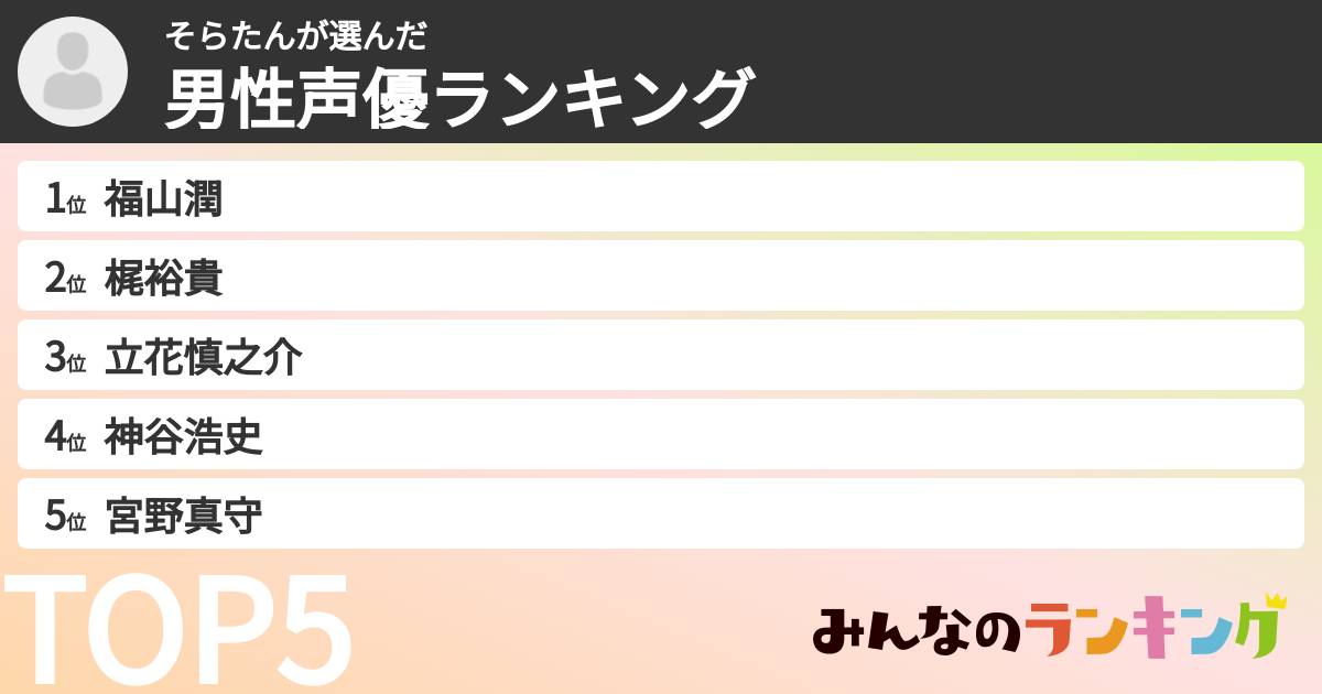 そらたんさんの「男性声優ランキング」