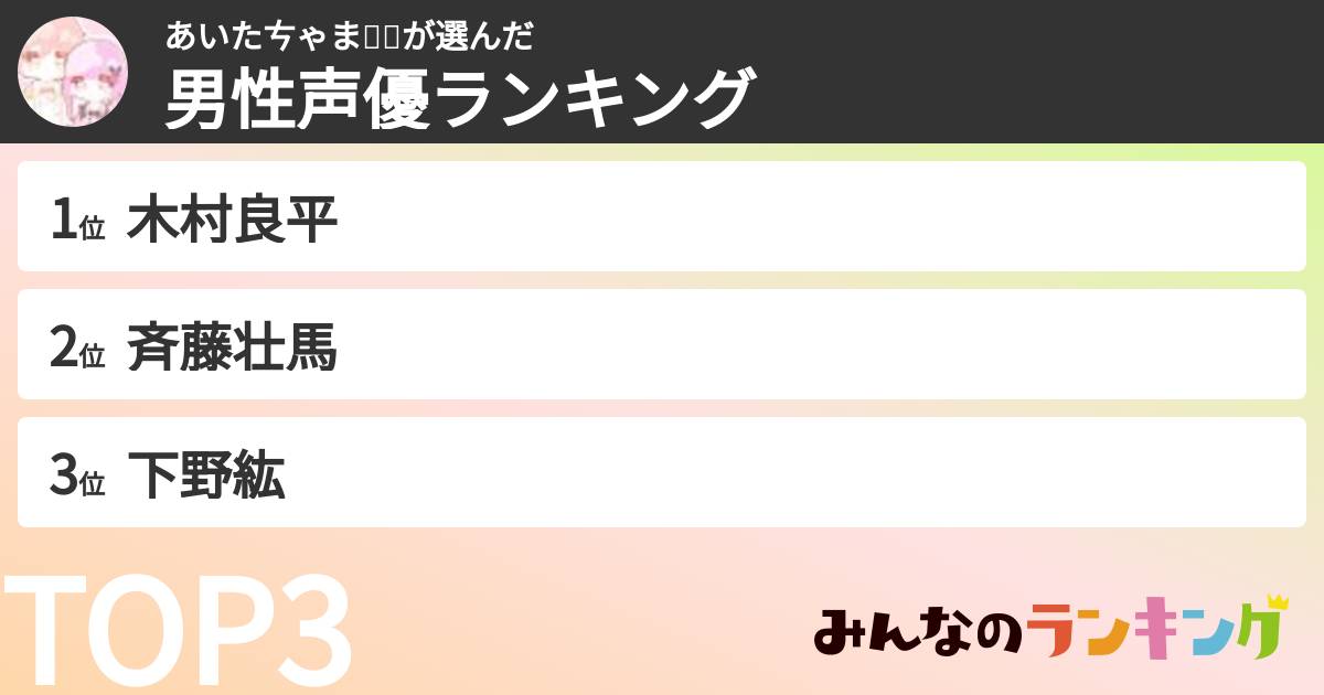 あいたㄘゃま🎀🐰さんの「男性声優ランキング」