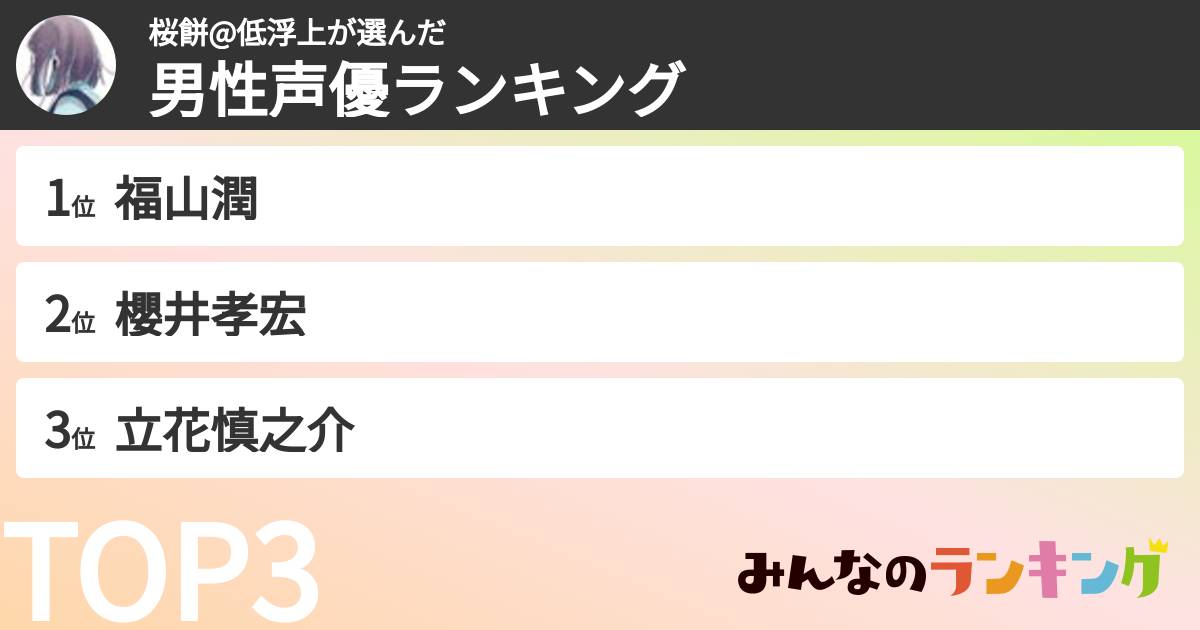 桜餅@低浮上さんの「男性声優ランキング」