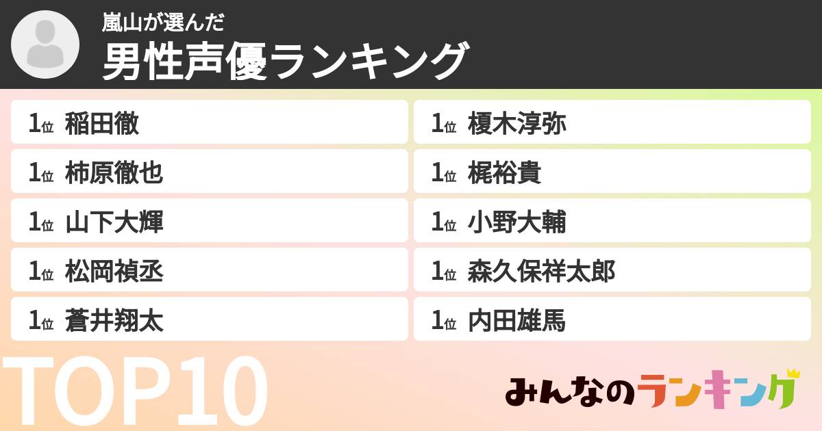 嵐山さんの「男性声優ランキング」