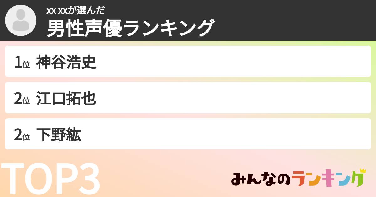 xx xxさんの「男性声優ランキング」