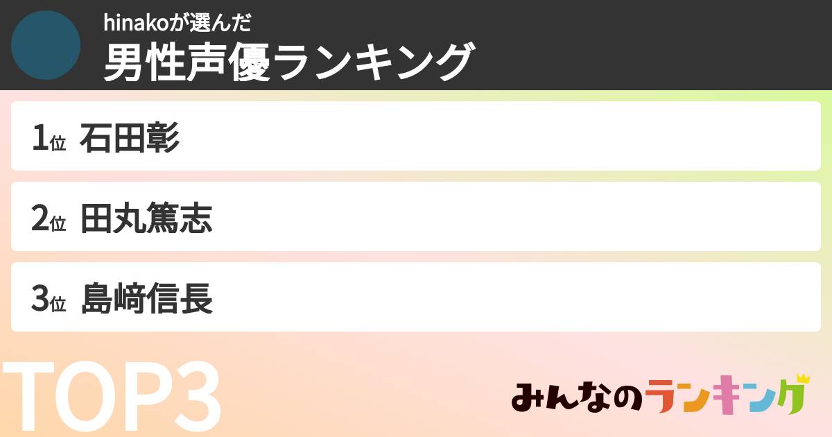 hinakoさんの「男性声優ランキング」