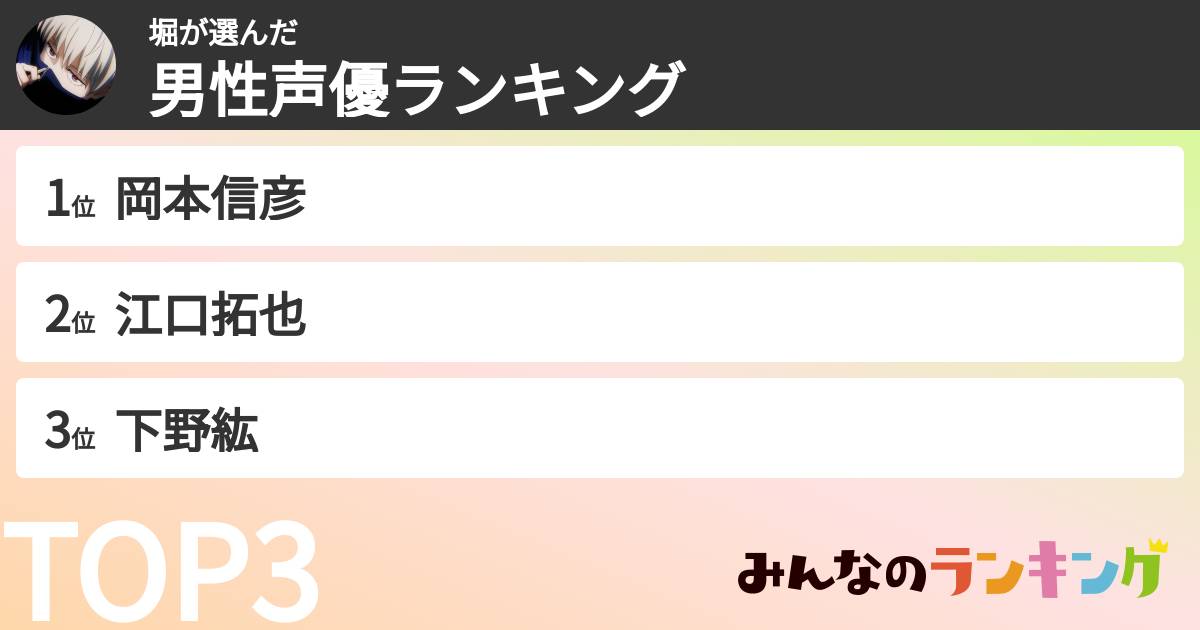 堀さんの「男性声優ランキング」